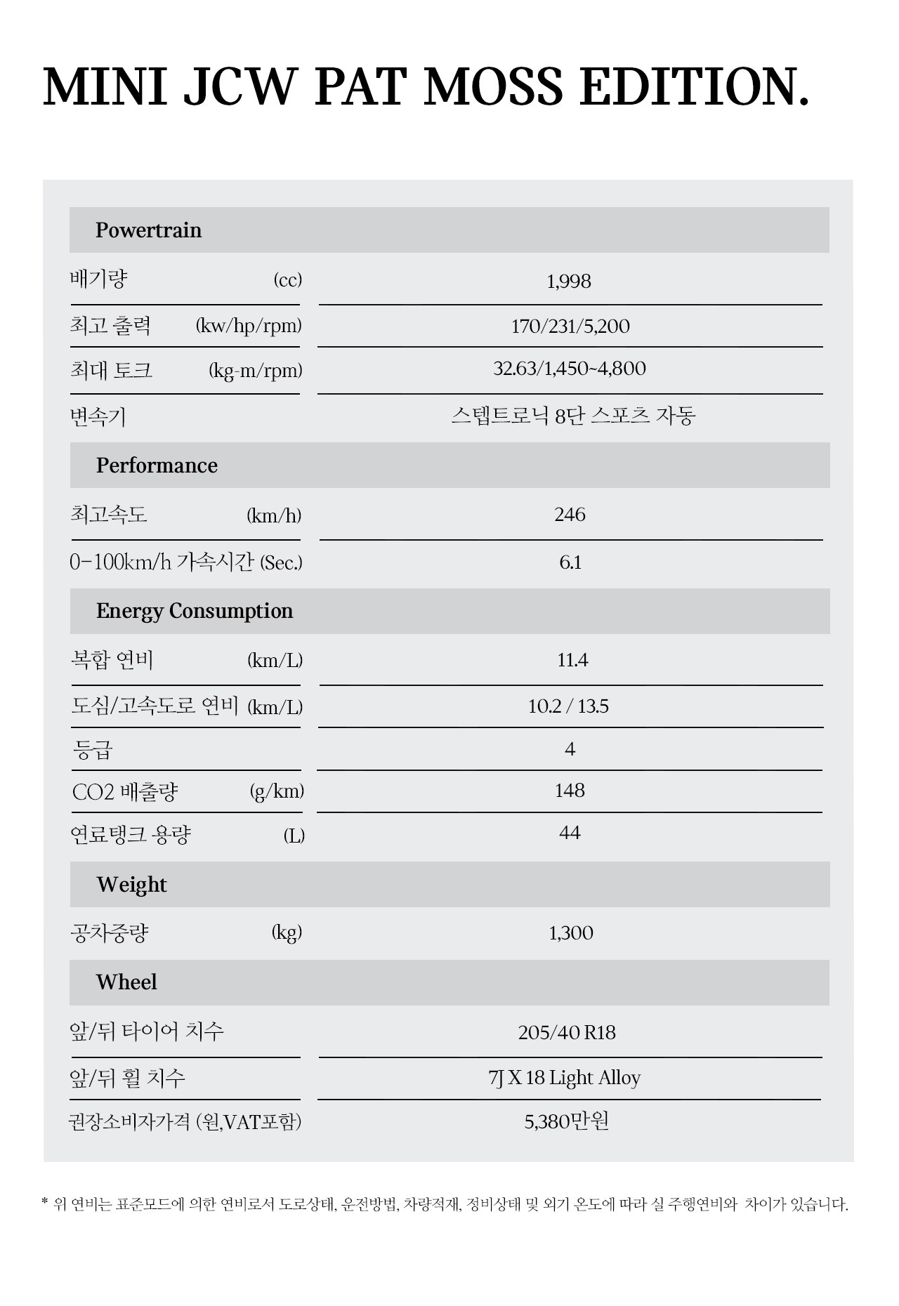 MINI GEN Z E EDITION.